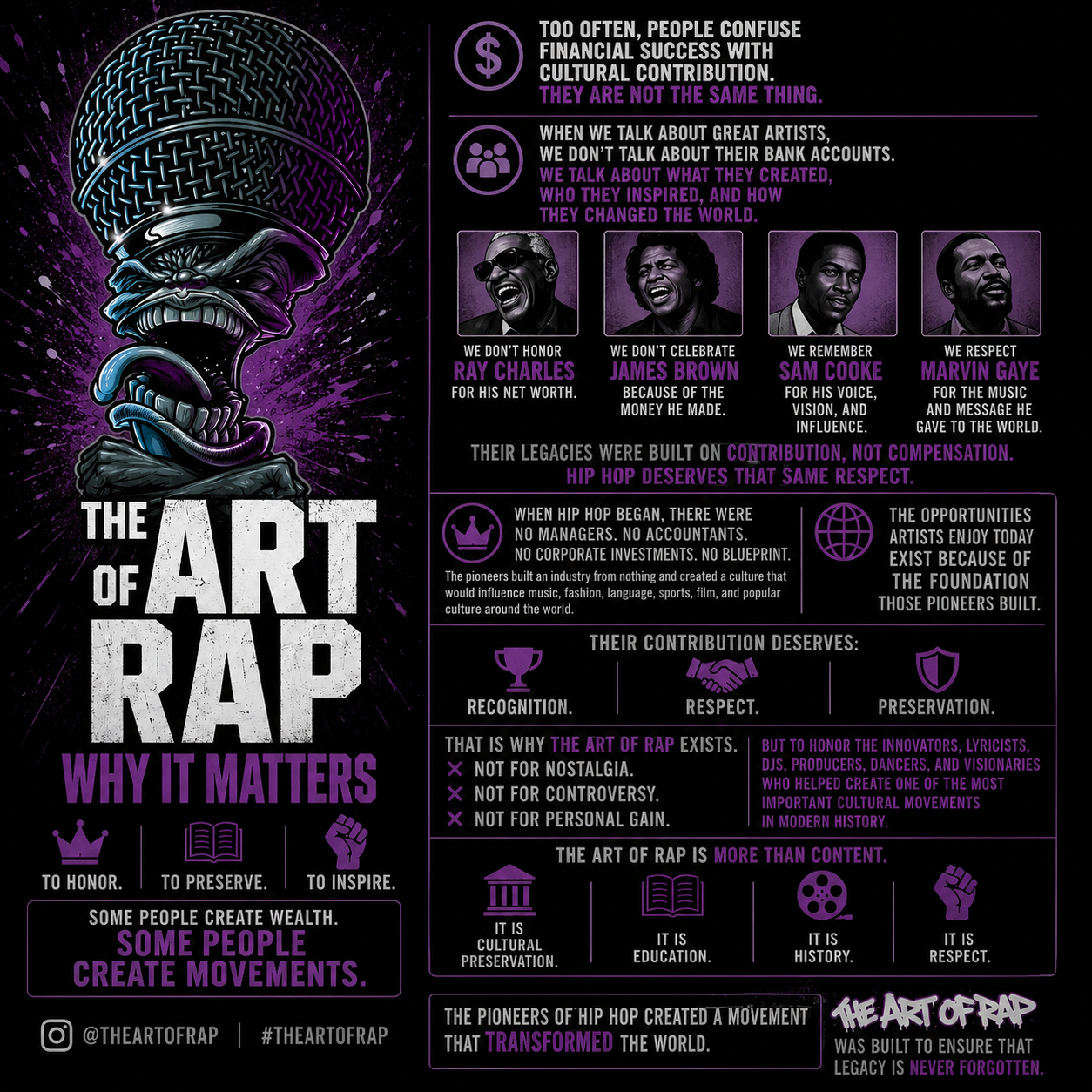 Home - The Art Of Rap™